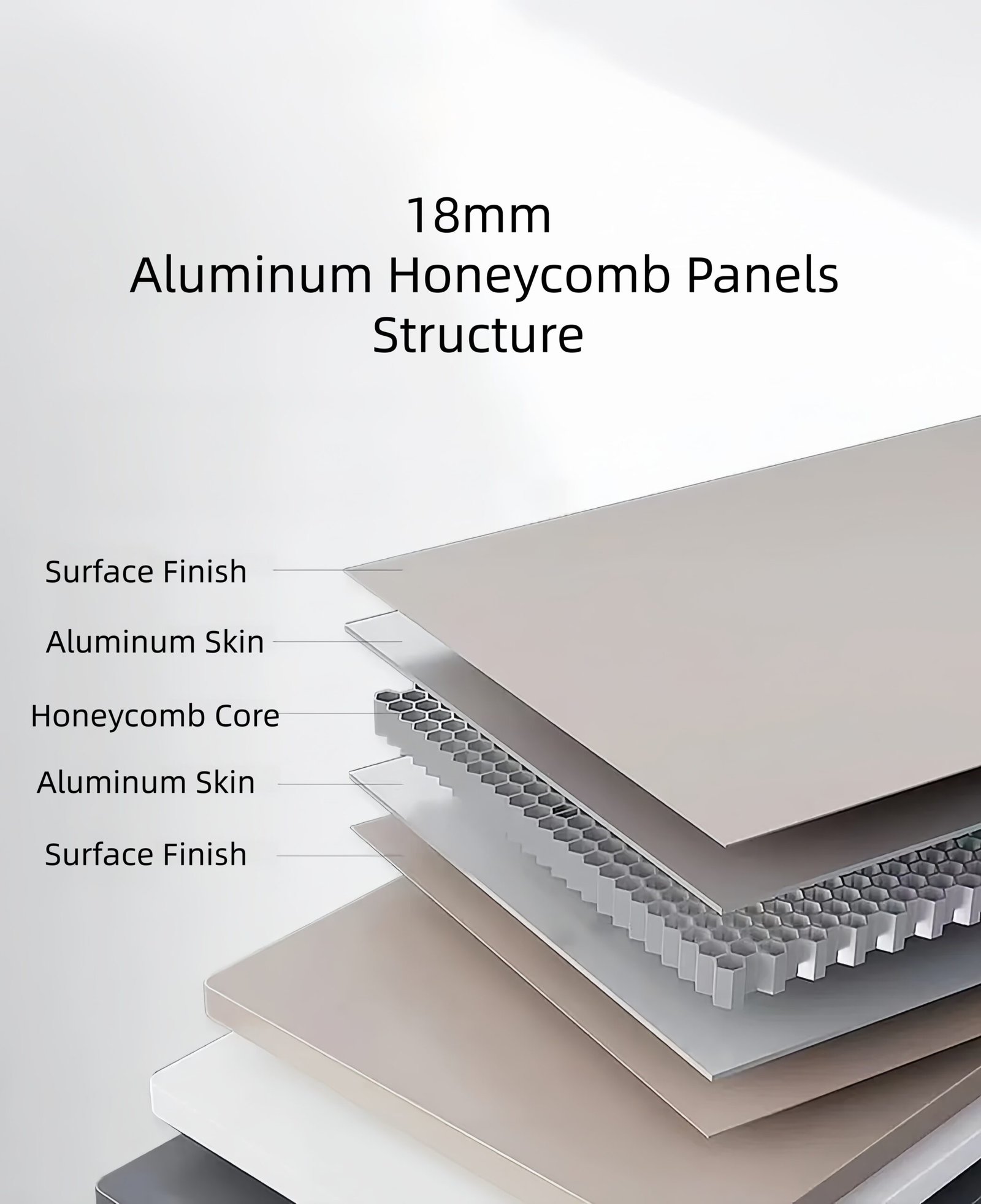 The Guide to Specifying Aluminum Honeycomb Panels for Cabinetry